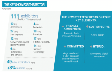 Who is coming? The key show for the sector